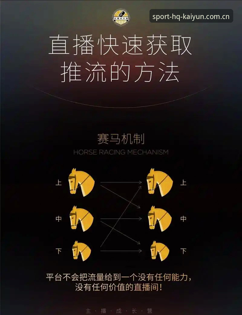 如何通过开云官网快速完成体育注册并畅享赛事直播？